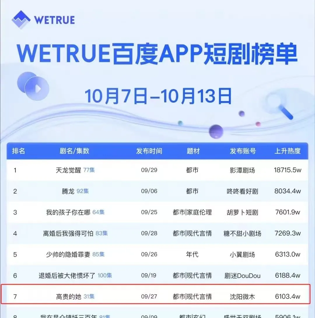 &#21315;&#20159;&#24179;&#21488;&#45;&#21315;&#20159;&#65288;&#20013;&#22269;&#65289;&#19968;&#31449;&#24335;&#26381;&#21153;&#24179;&#21488;